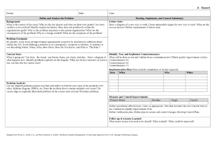 A3 Report - Problem Analysis and Solution Development