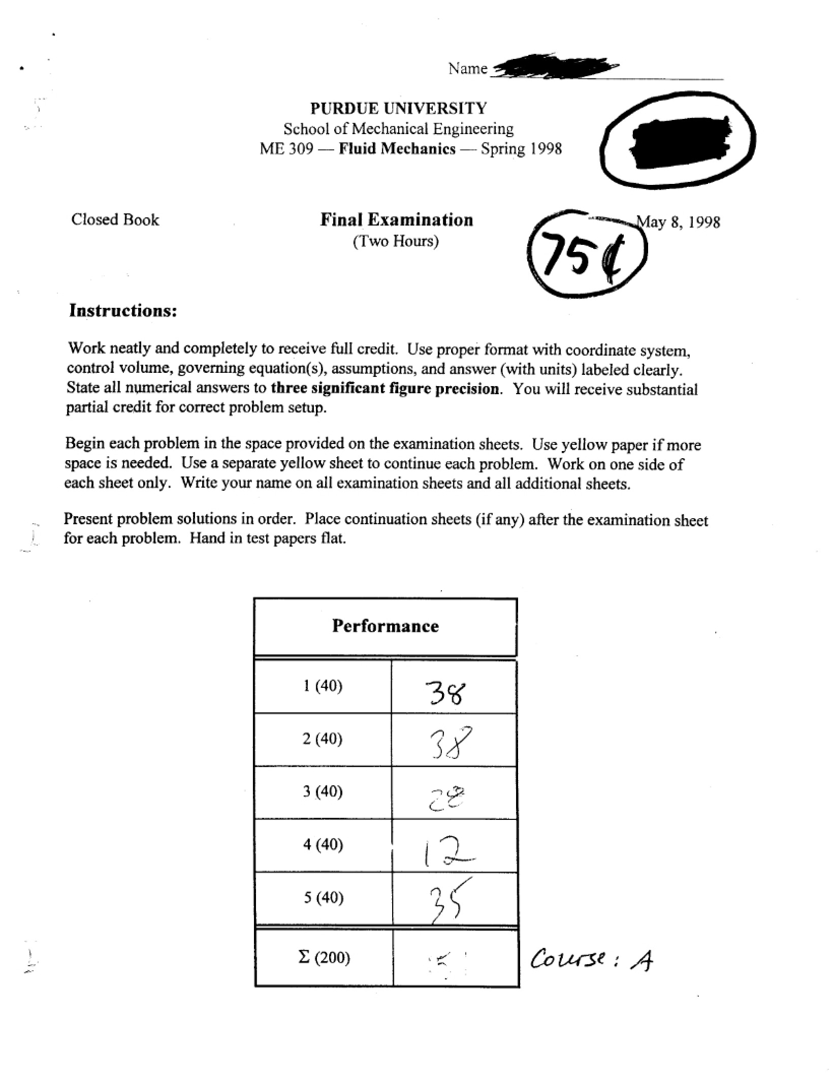 Final Examination Spring 1998
