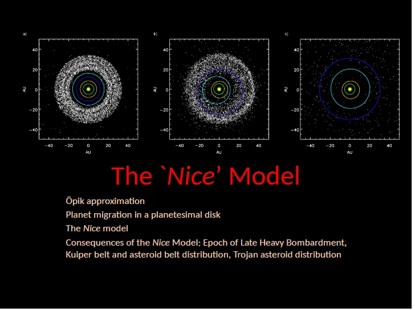 Nice Model Lecture Notes