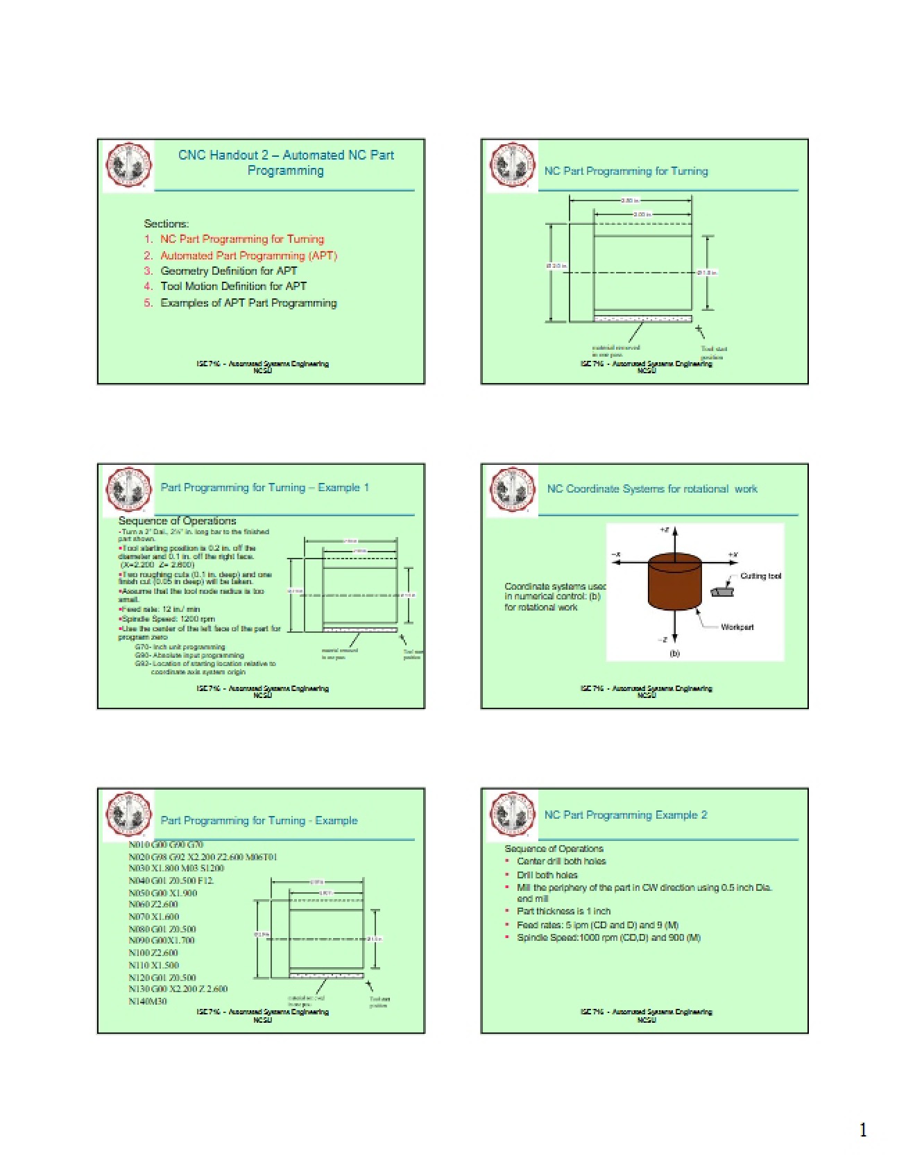 NC Part Programming Automation