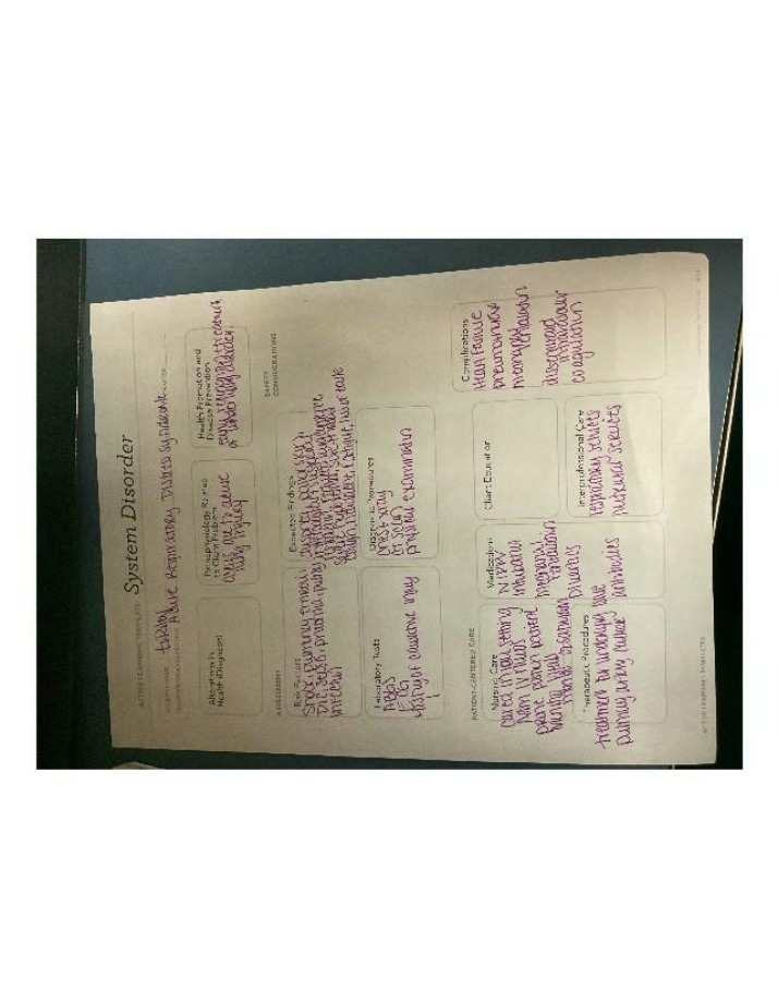 Acute Respiratory Distress Syndrome - System Disorder Notes