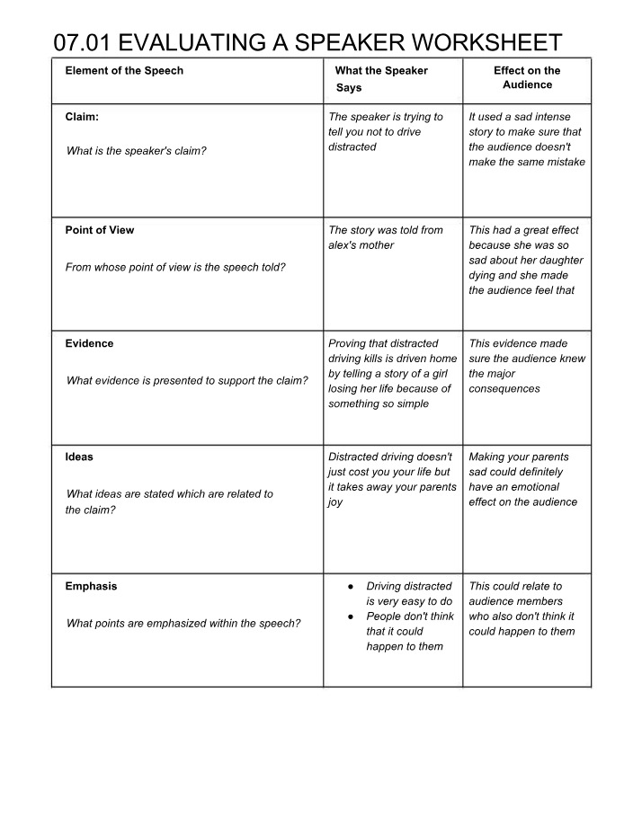 Worksheet for Evaluating a Speaker
