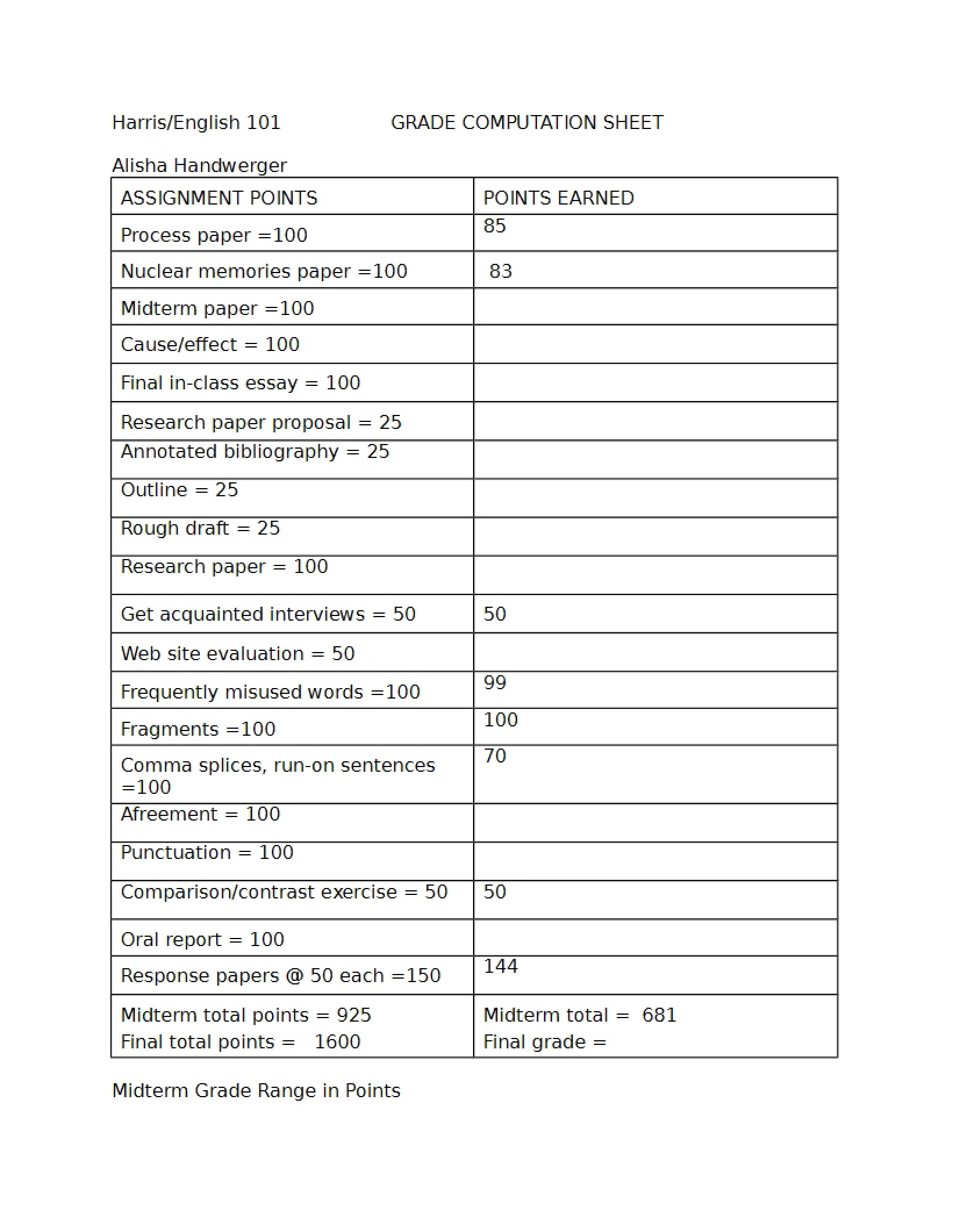Grade Computation Form
