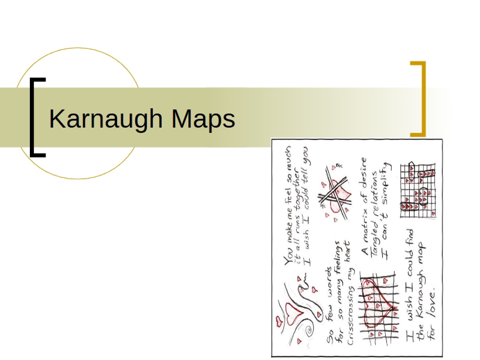 Maps Karnaugh