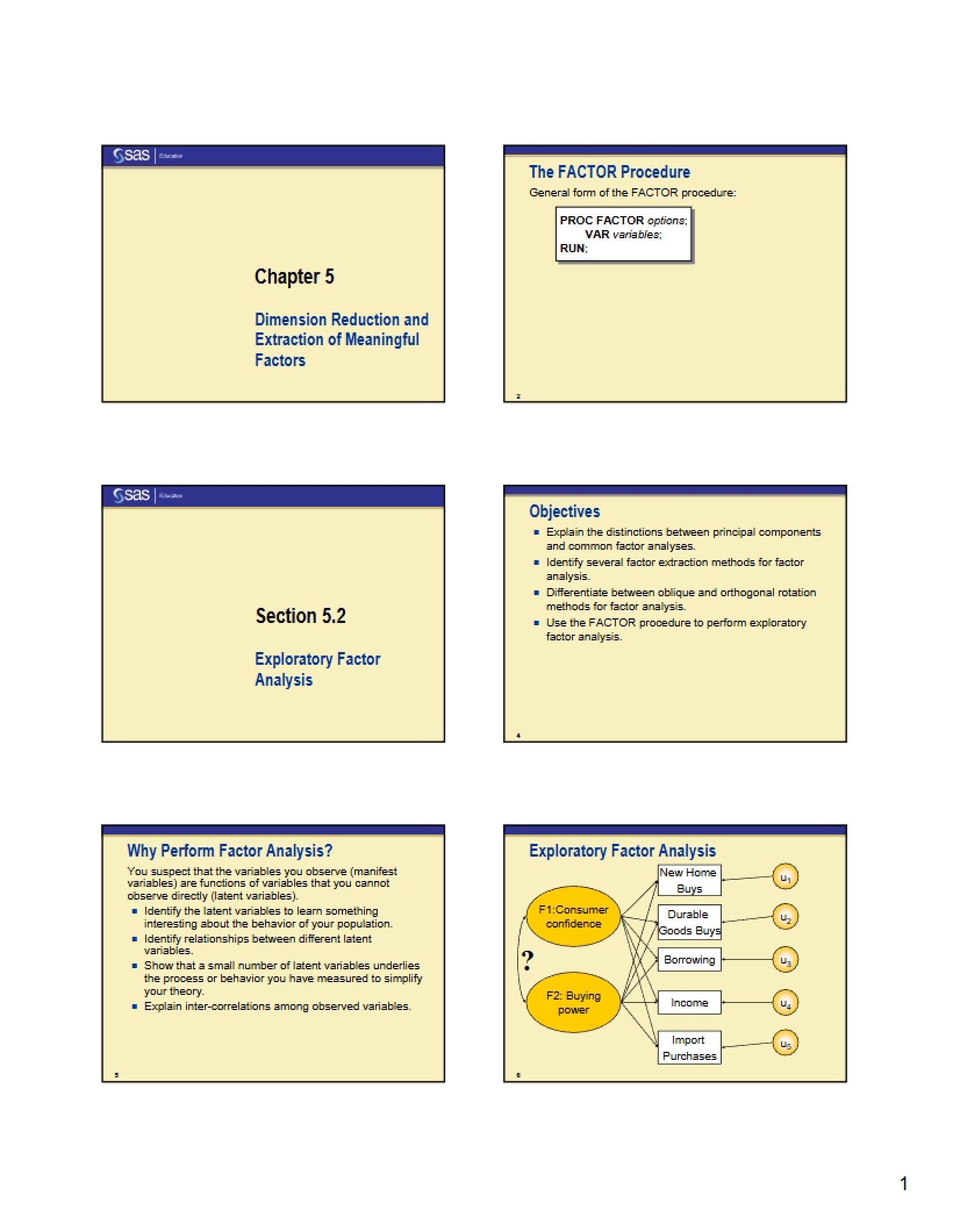 Meaningful Factor Extraction and Dimension Reduction