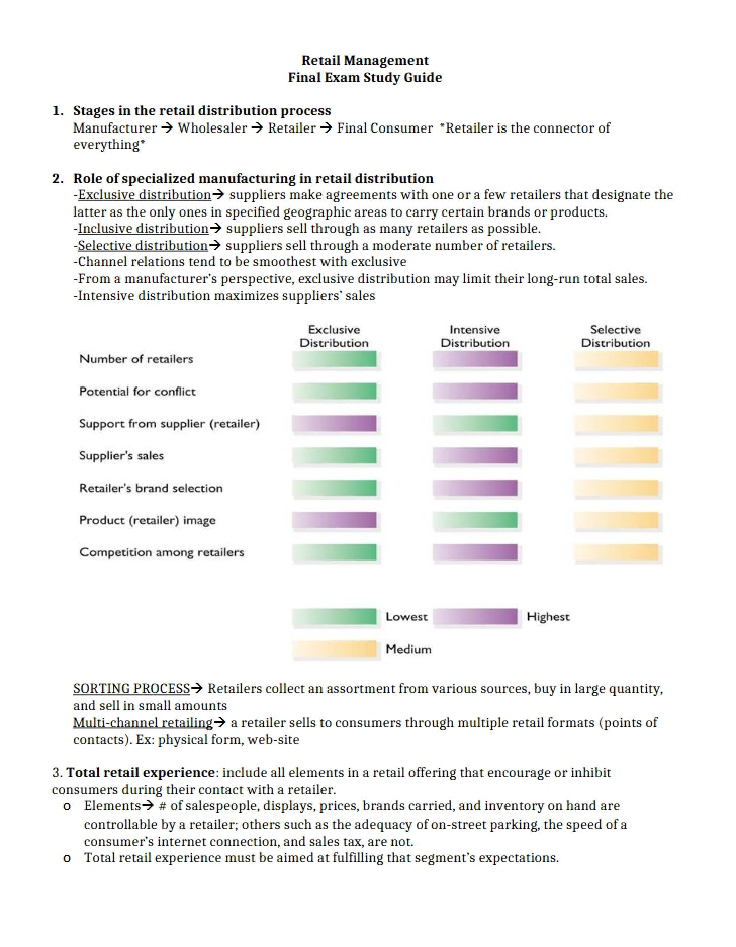 Study Guide for Final Exam