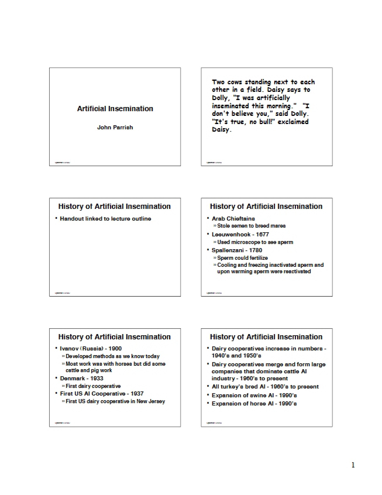 Techniques for Artificial Insemination