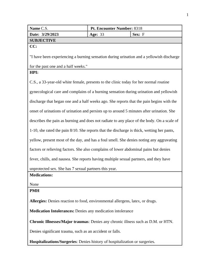 Yellowish Discharge and Burning Sensation during Urination
