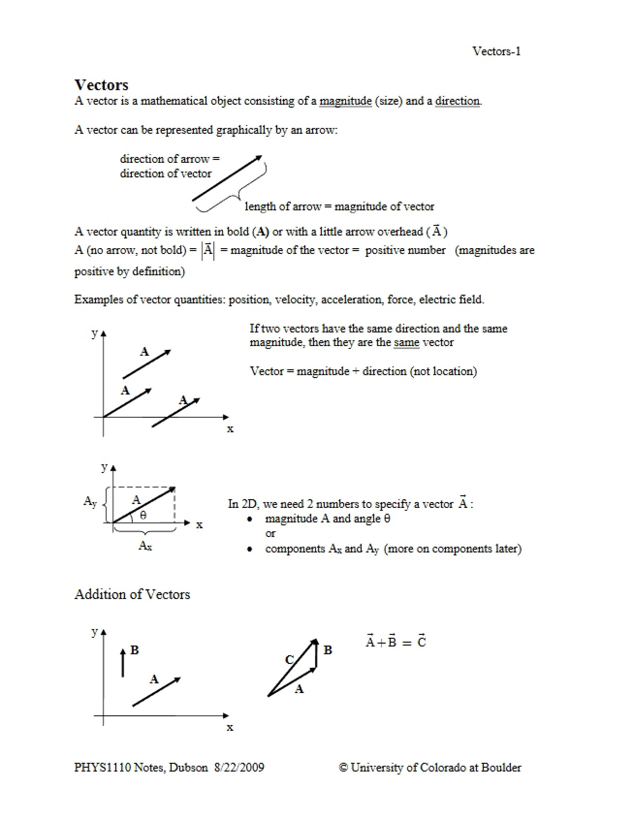 Overview of Vector Math