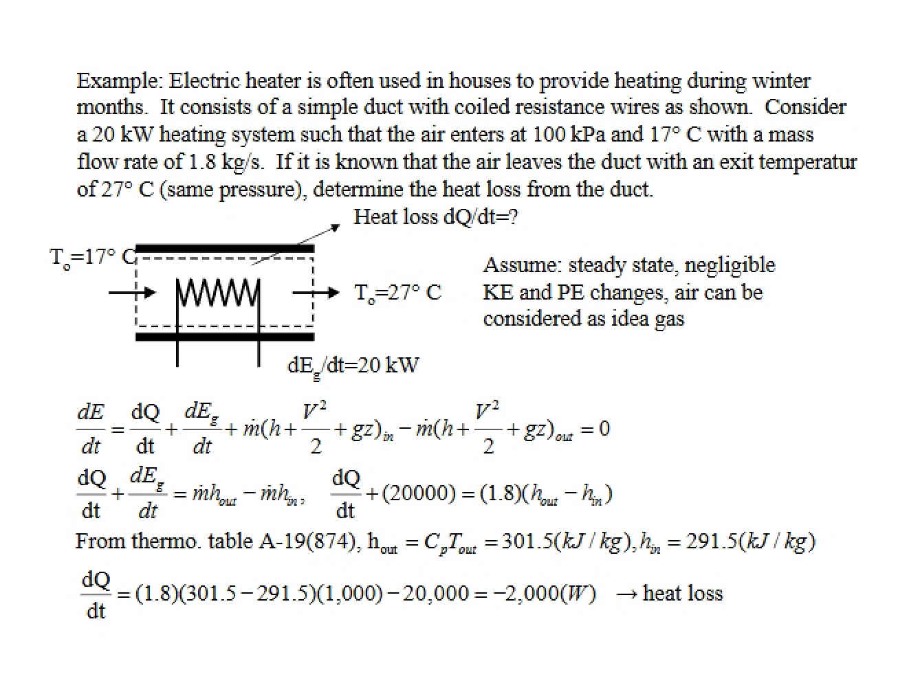 Understanding Transient Energy Balance