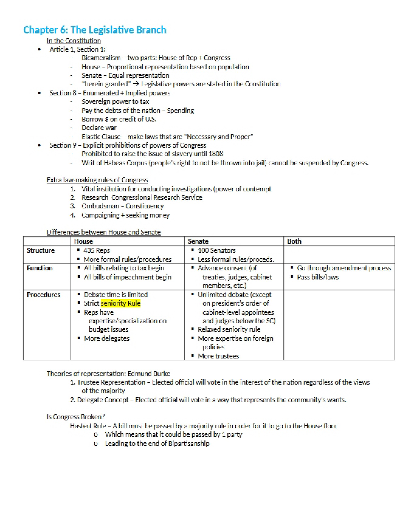 Legislative Branch (Ch 6)
