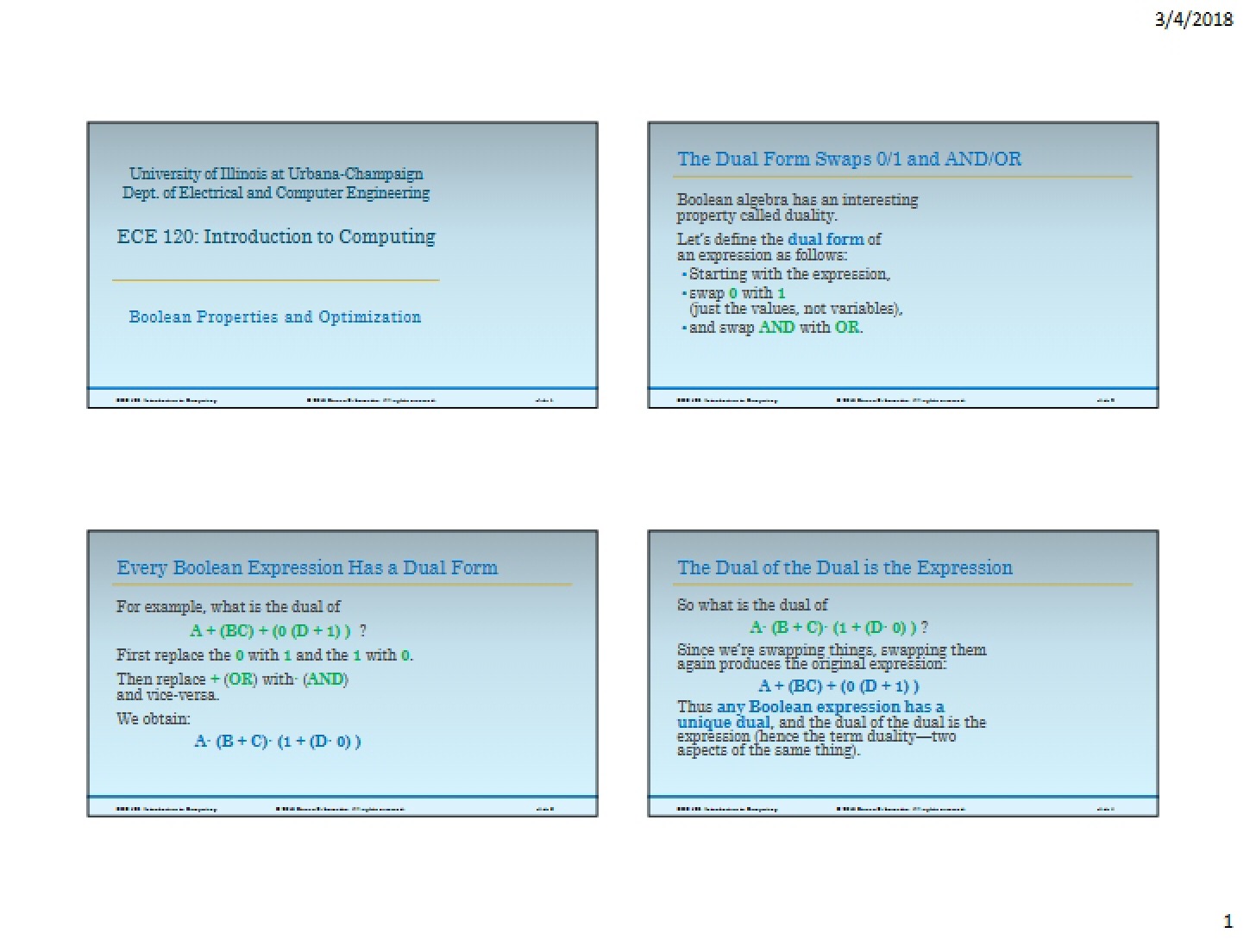 Optimization and Boolean Properties