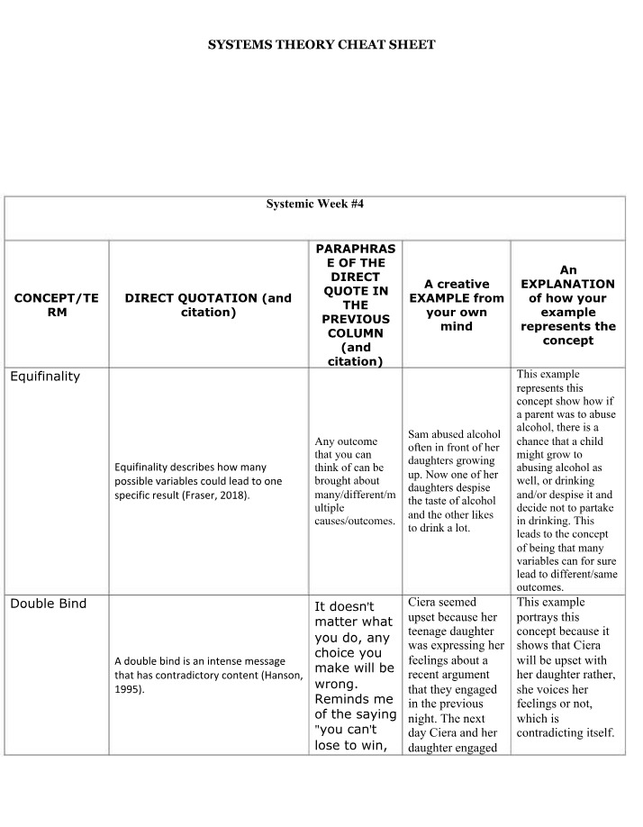 Systems Theory Cheat Sheet Section B