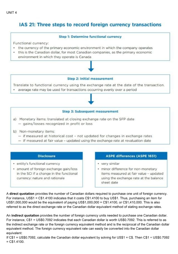 Foreign Currency Transactions and Intangible Assets - IAS 21 and IAS 38