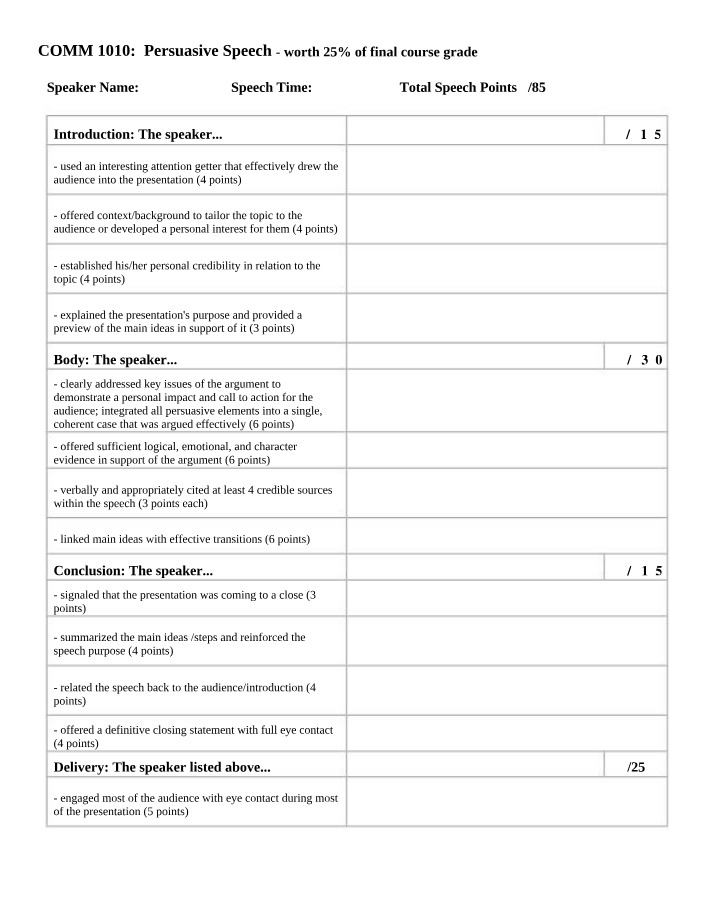 Rubric for Persuasive Speech
