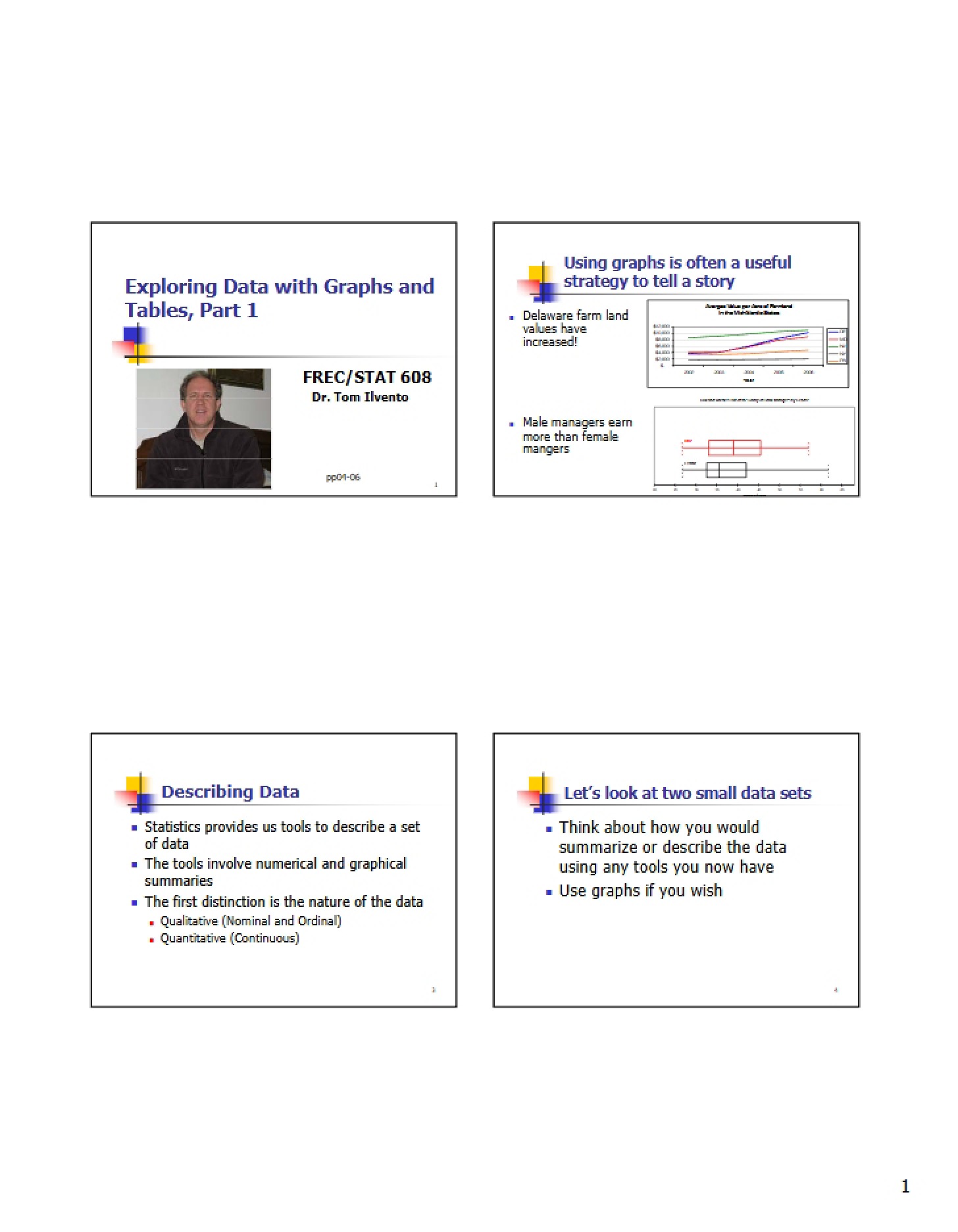 Graphs and Tables for Data Exploration