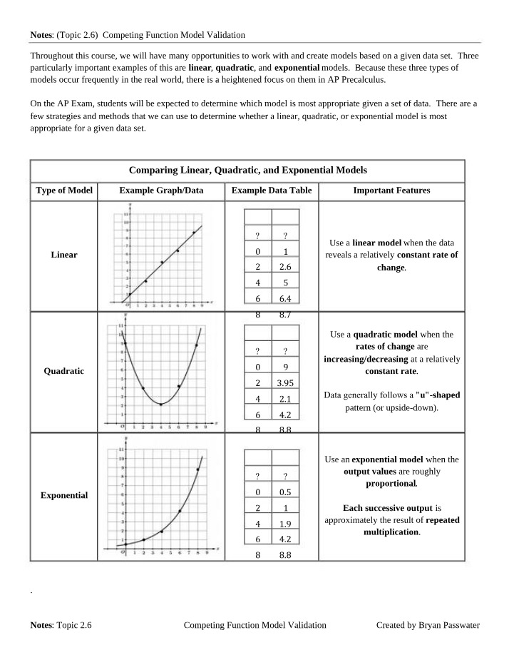 Notes on Competing Function Model Validation