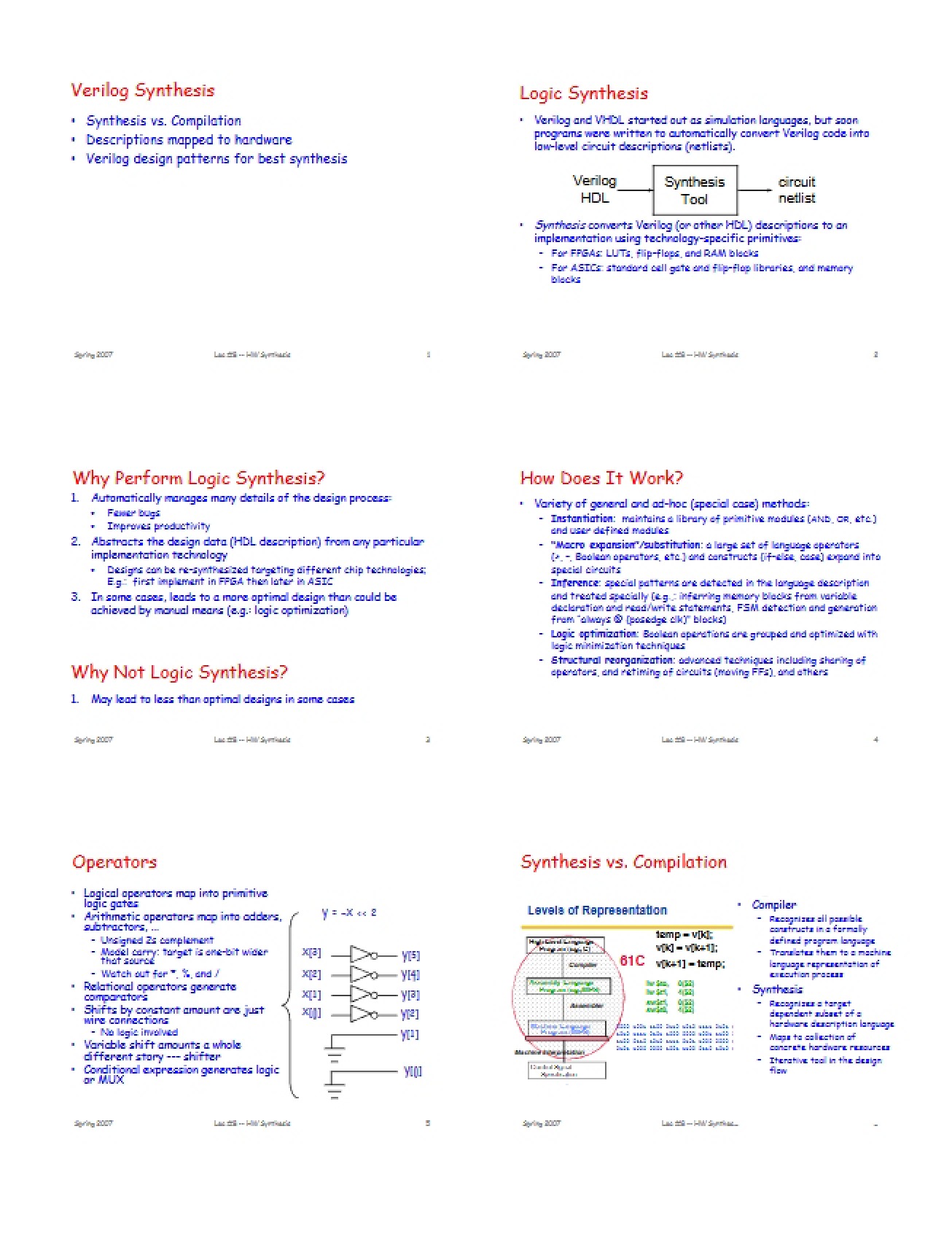 Synthesis in Verilog