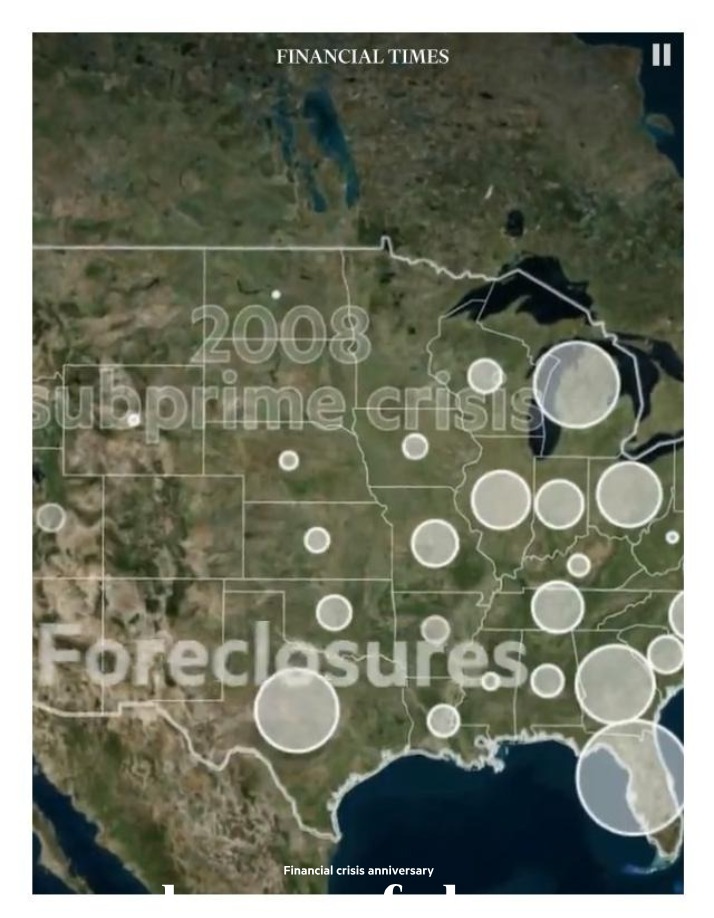 Private Equity and Homeownership - The Subprime Crisis Story