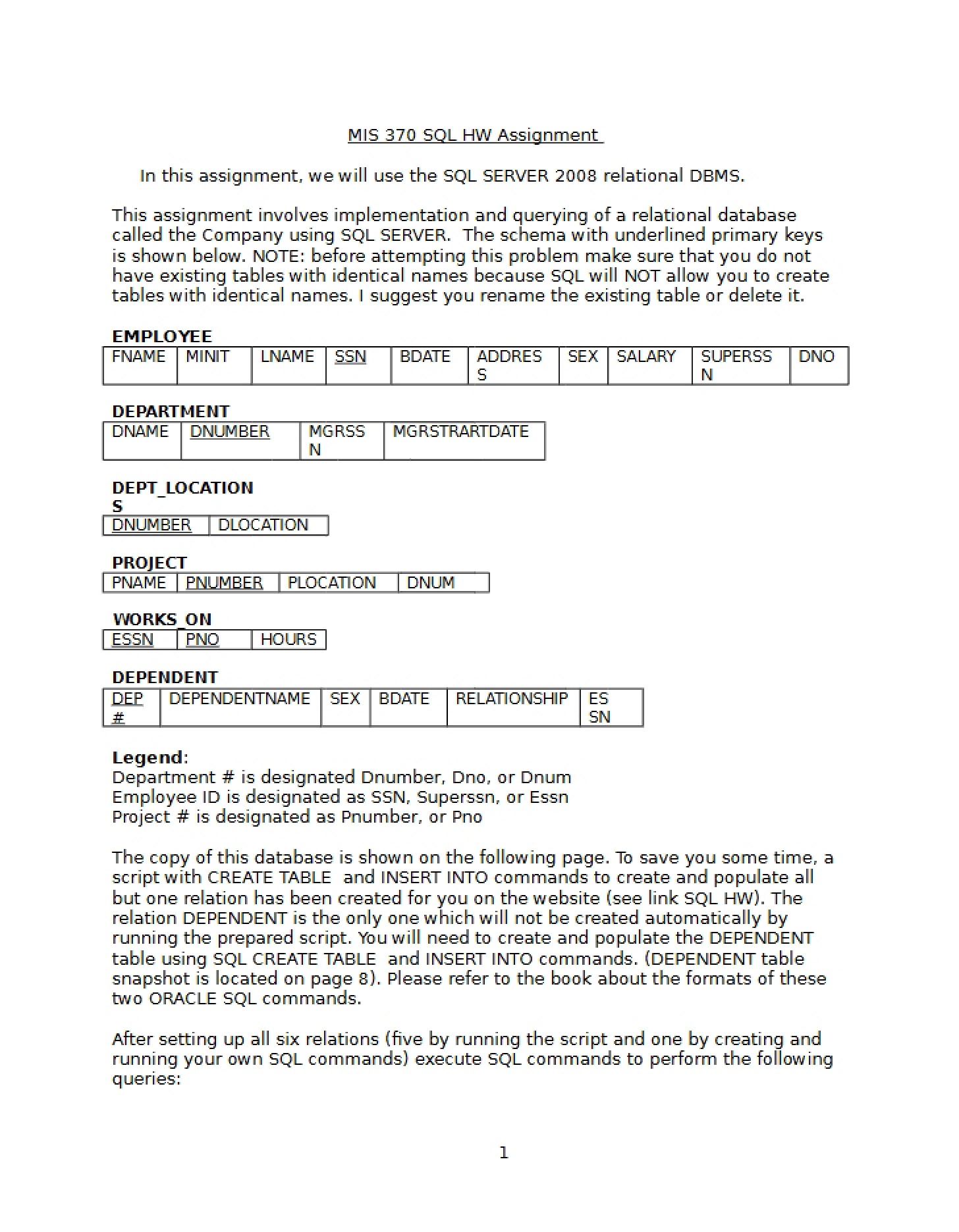 Homework SQL