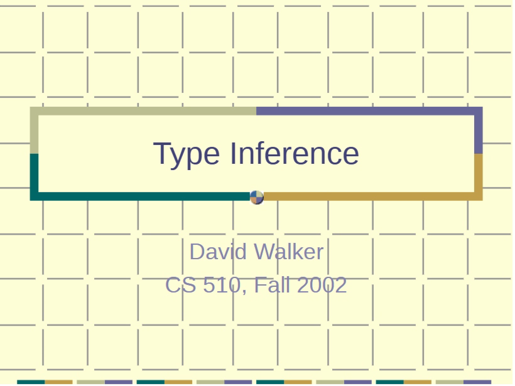 Inferring Types