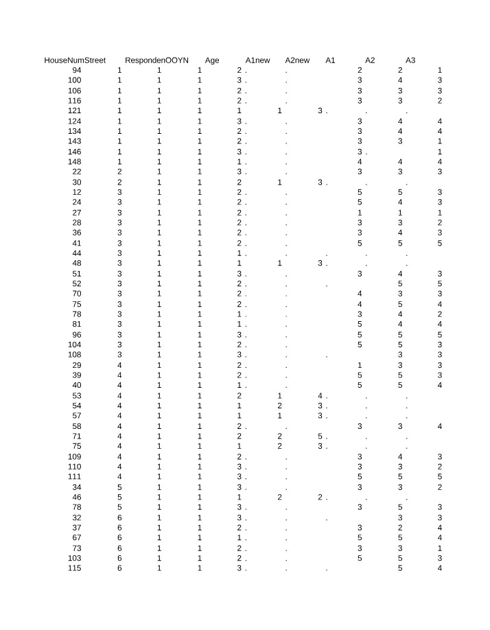 Miscellaneous Document (6lhd)