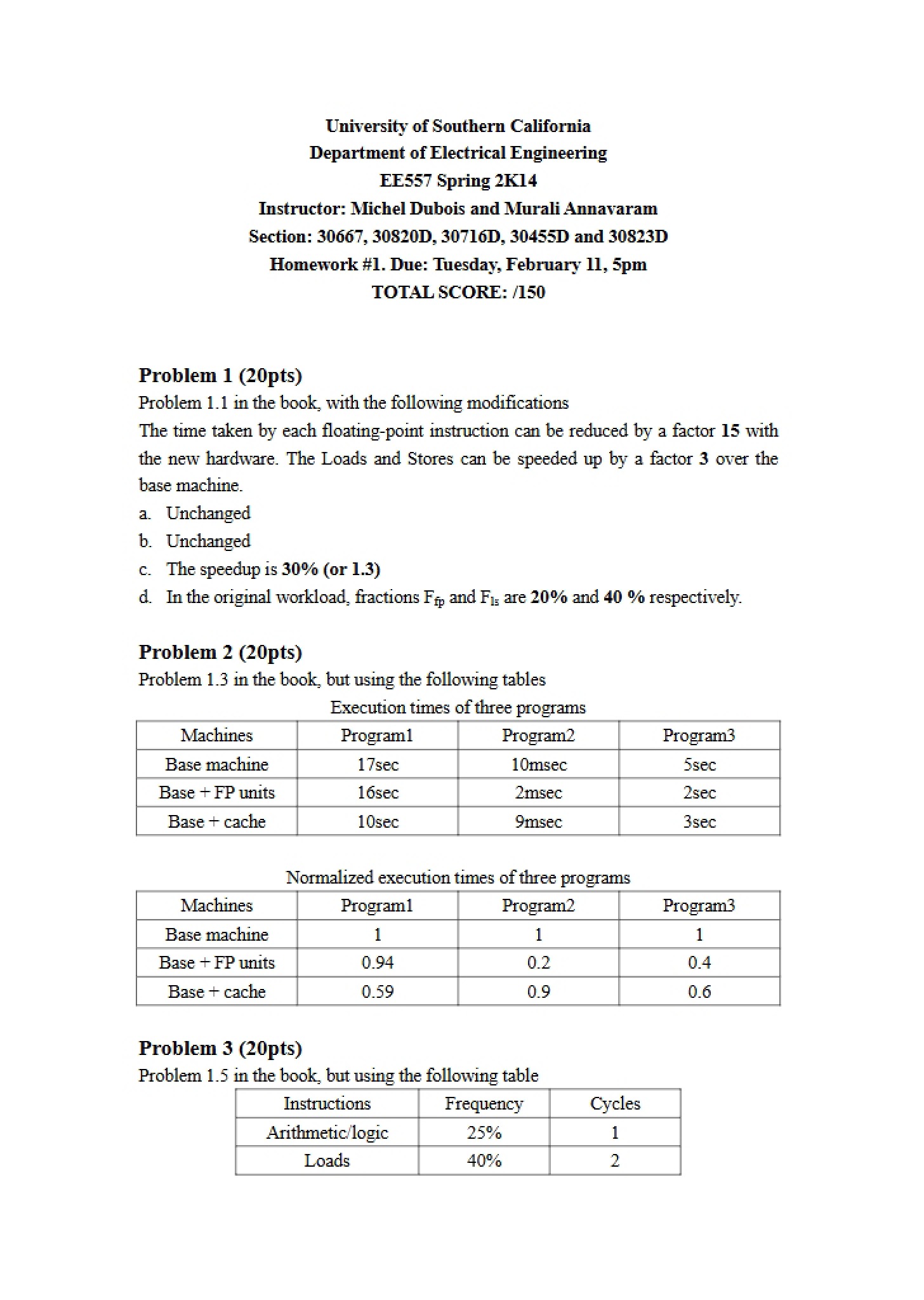 Homework 1 (Spring 14)
