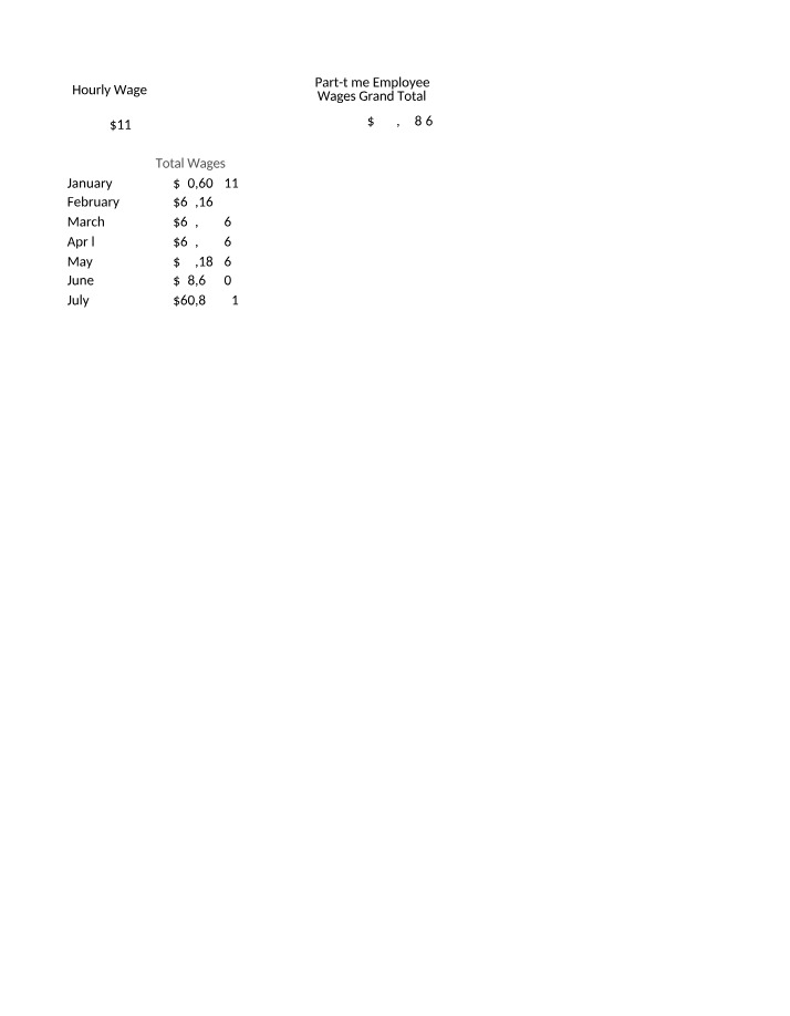 BUSSINESS BUS115 Week 02 Project