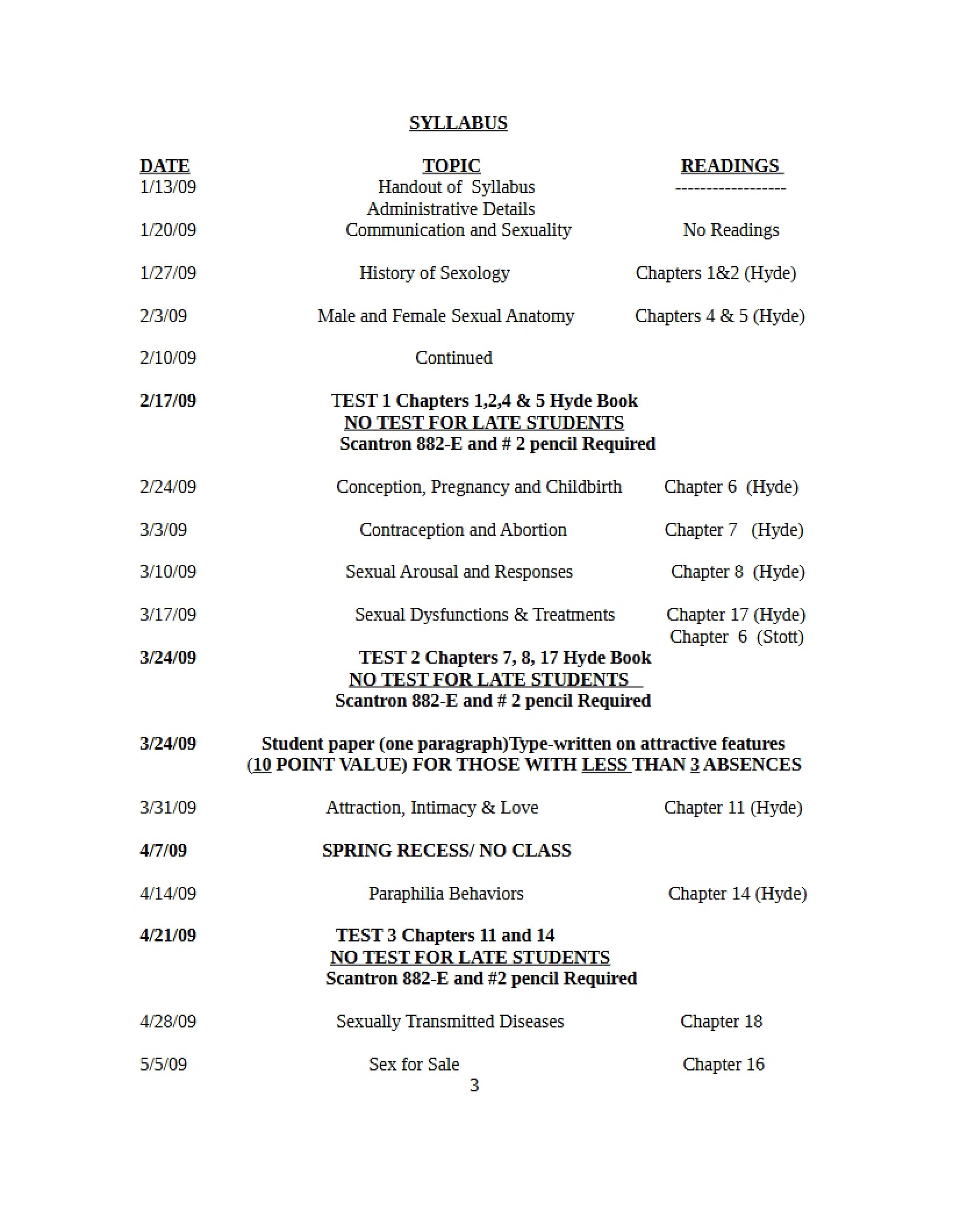 Human Sexuality Course Syllabus