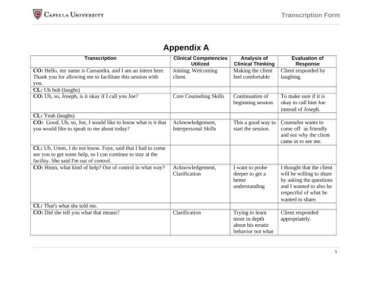 Appendix A - COUN5254 U09A1
