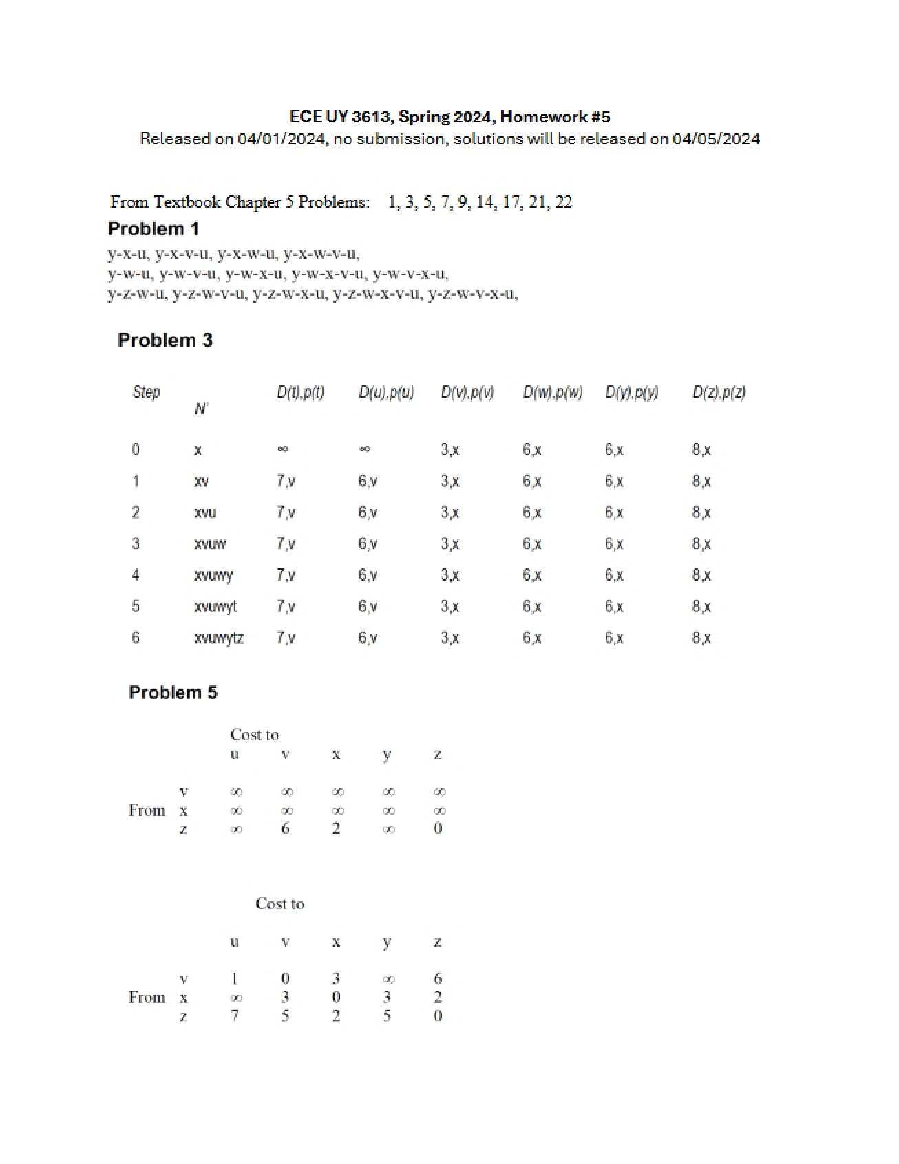 Solutions for Homework Five