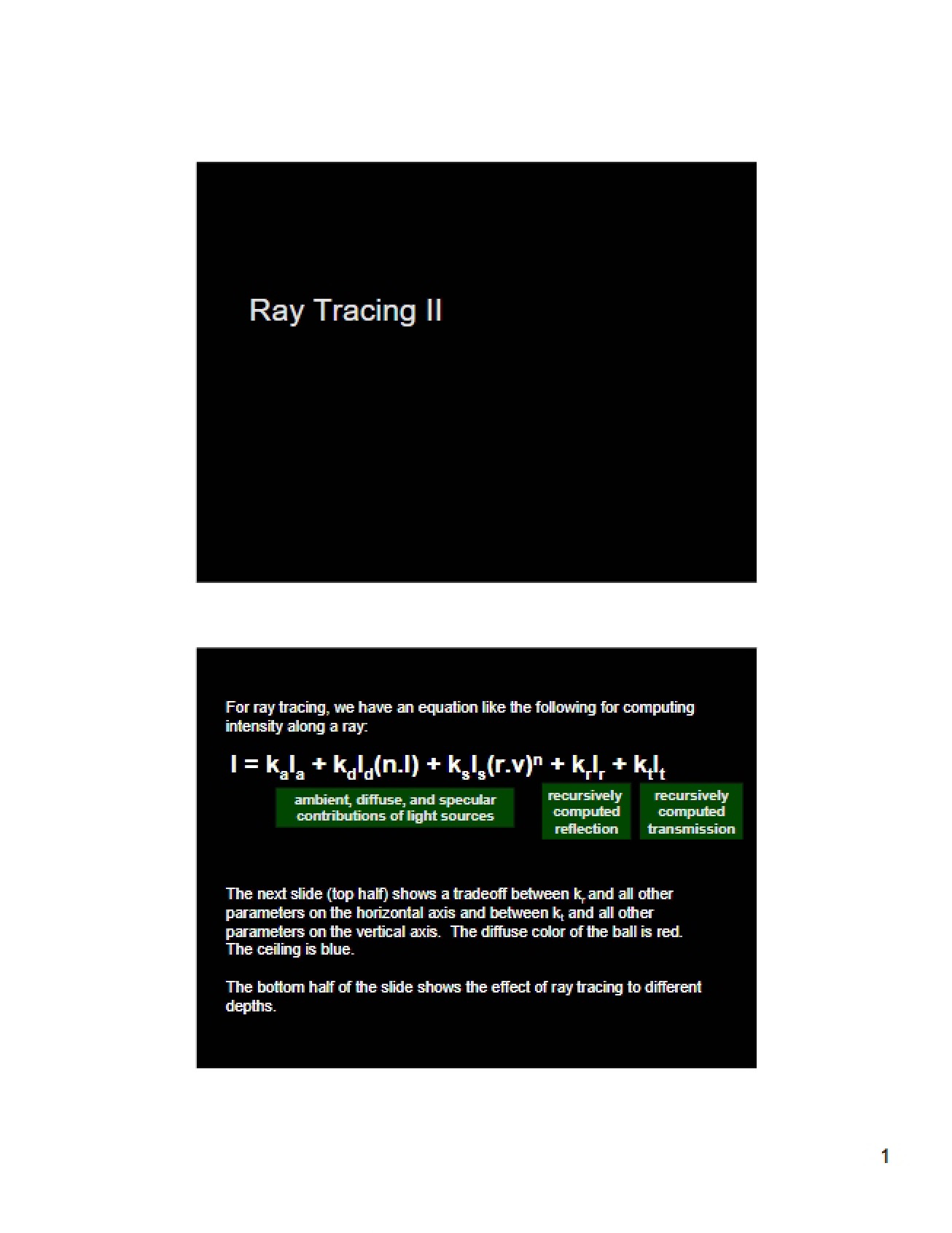 Second Part of Ray Tracing