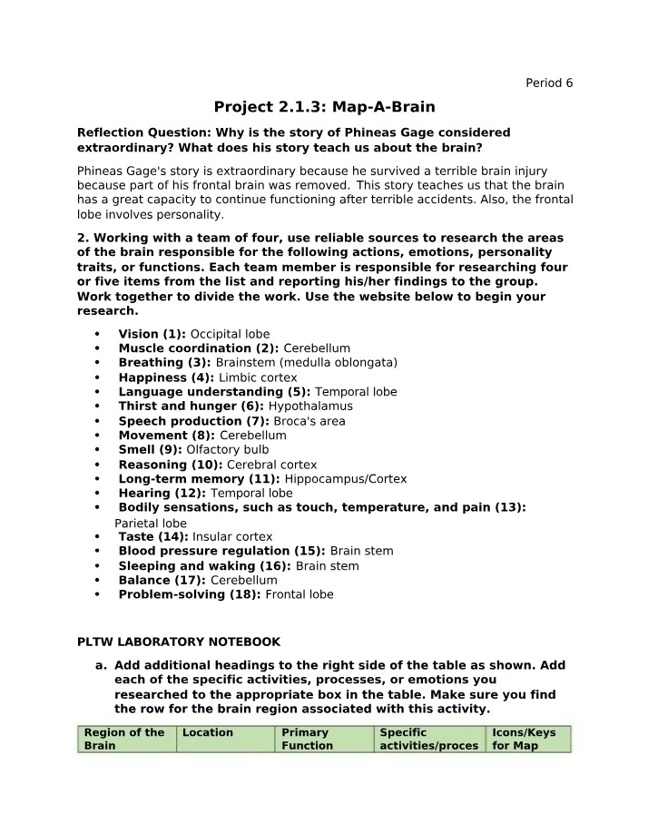Map-A-Brain - Project 2.1.3
