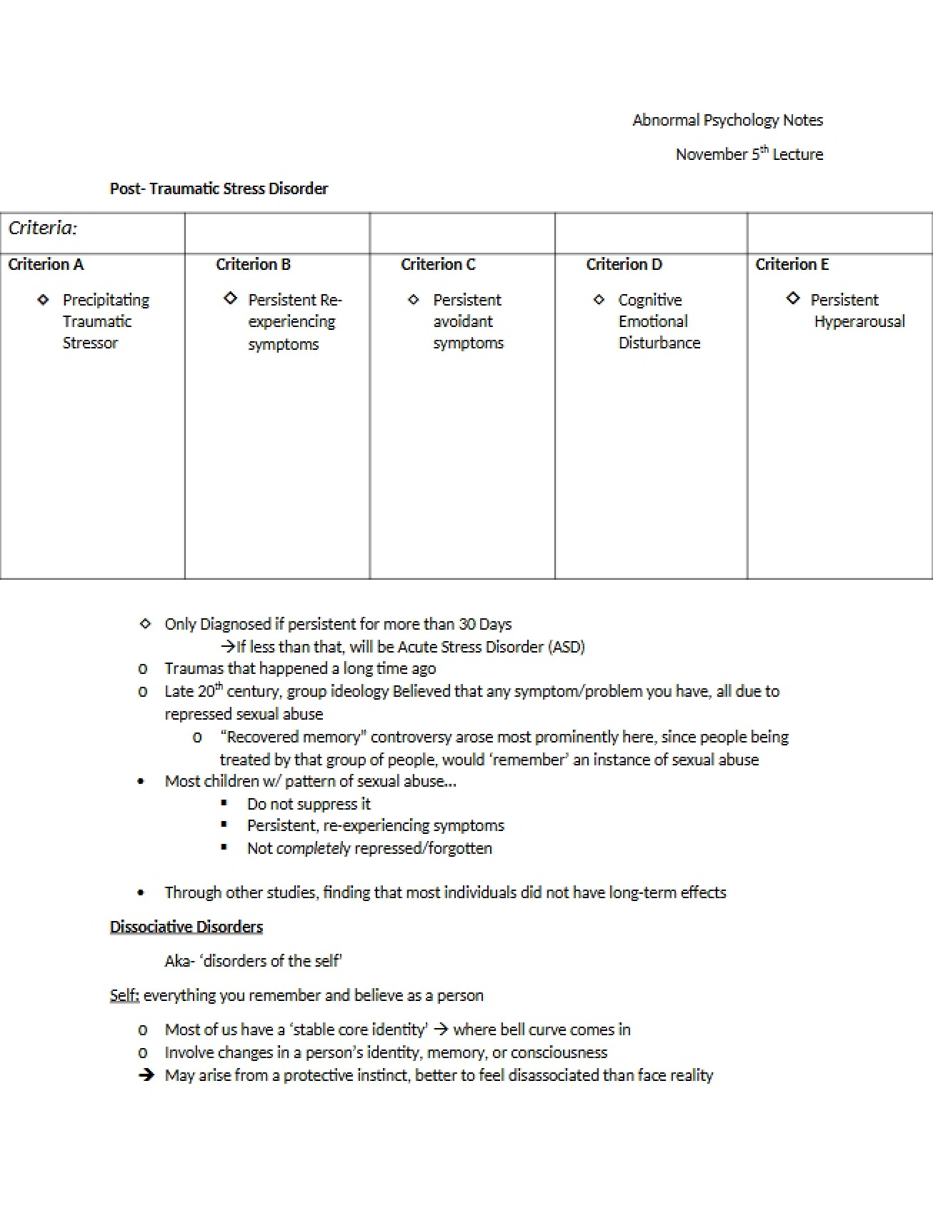 PTSD (Post-Traumatic Stress Disorder)