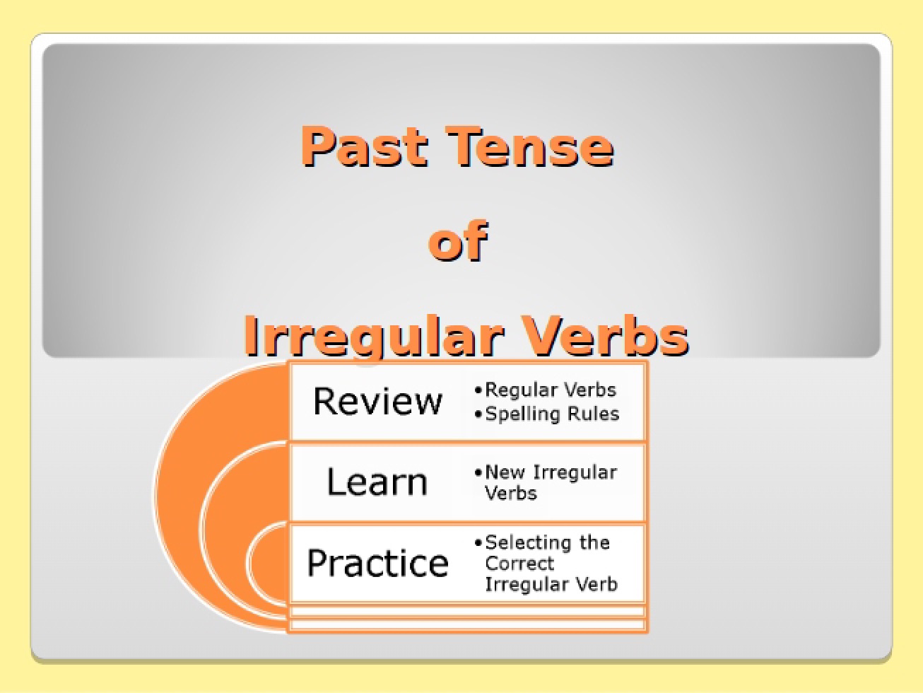 Chapter Four Past Tense Overview