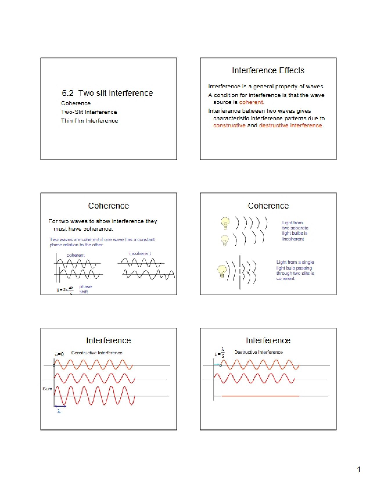 Interference Mechanisms in Two-Slit Systems