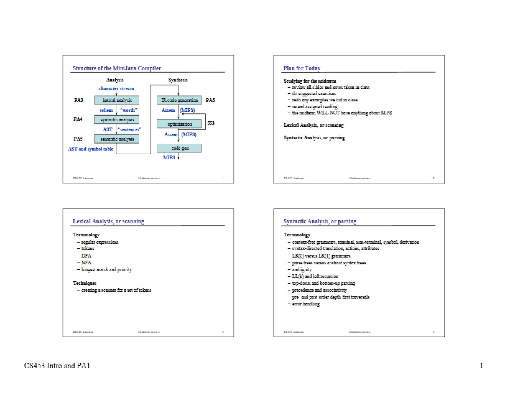 Mini Java Compiler Structure