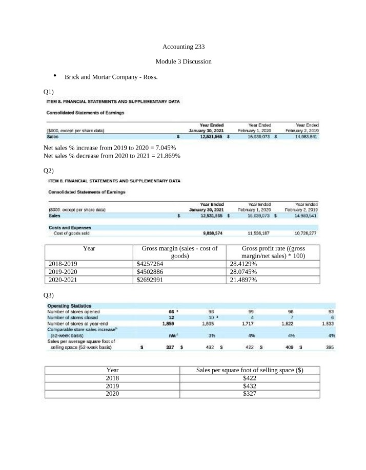 Ross's Financial Performance - Sales, Gross Margin, and Operating Statistics