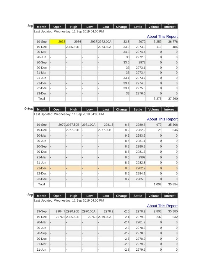 Worksheet for Case 1