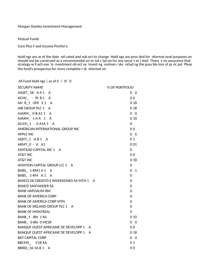 Morgan Stanley Mutual Funds - Core Plus Fixed Income Portfolio Holdings