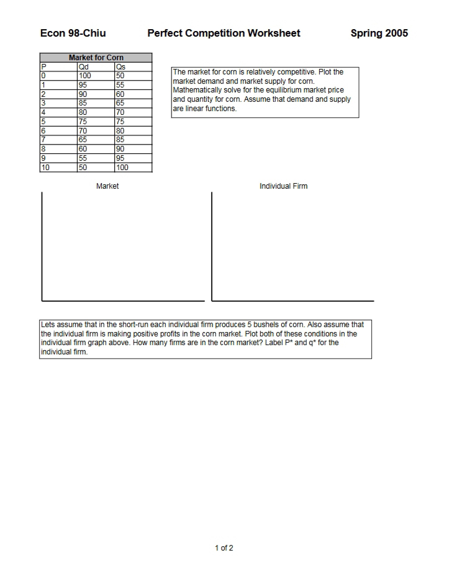 Worksheet on Perfect Competition