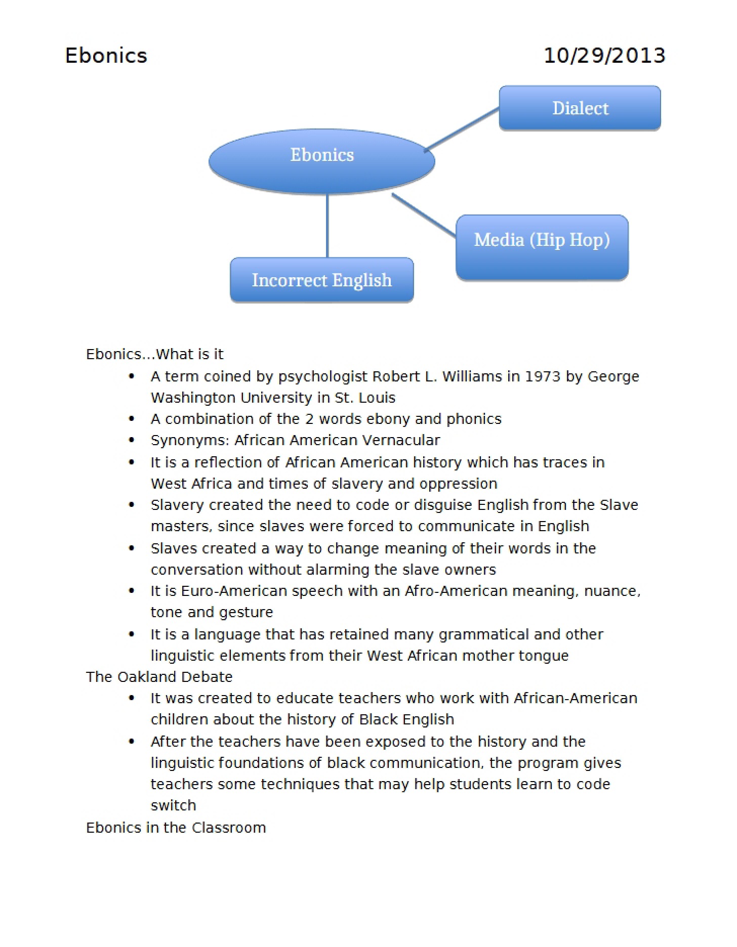 Ebonics Language Study