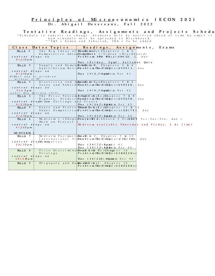 Principles of Microeconomics - Fall 2022 Readings, Assignments, and Projects Schedule