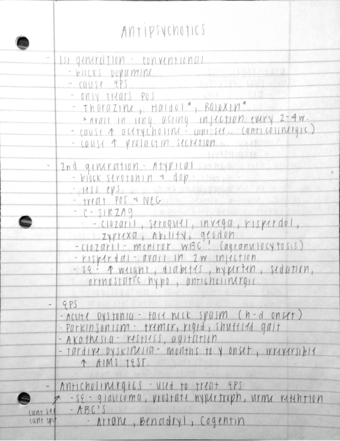 Study Materials for Mental Health Nursing