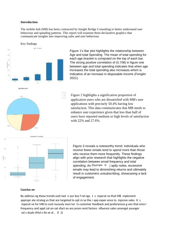 User Behavior and Sales Insights Improvement from MB