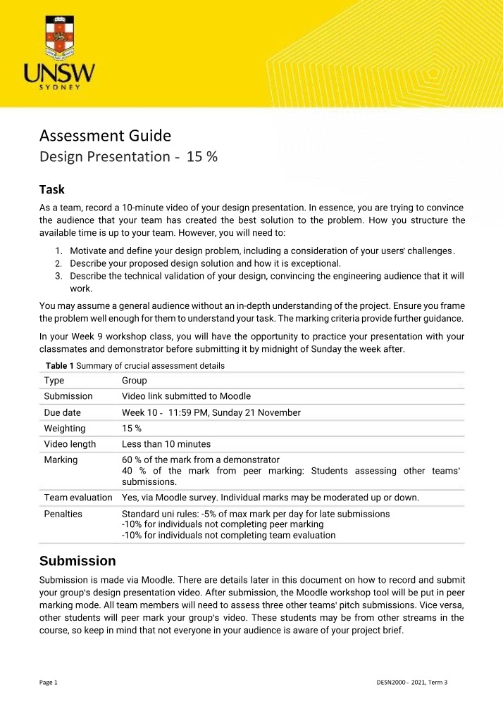 Assessment Guideline for Design Presentation