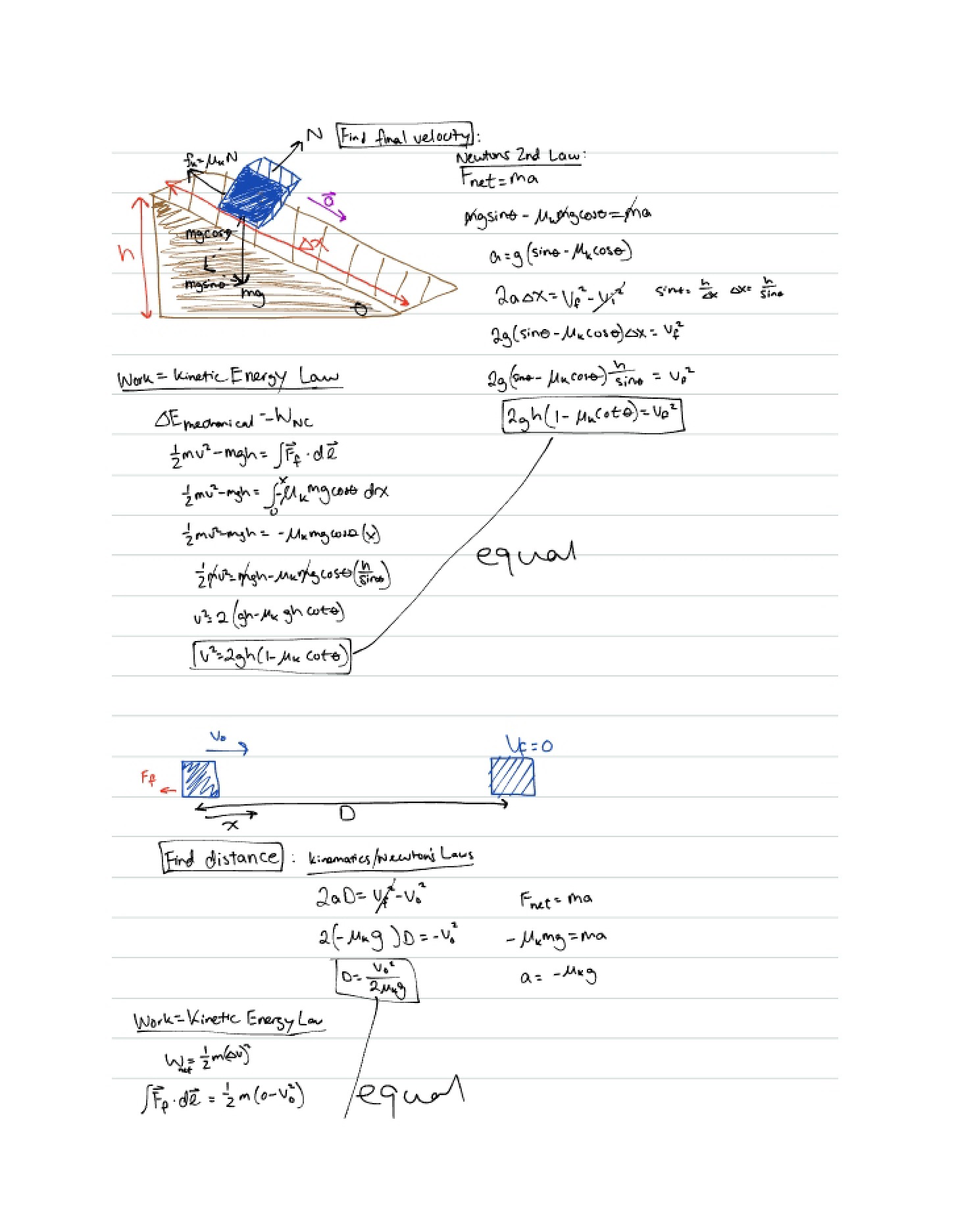 Course Review Guide