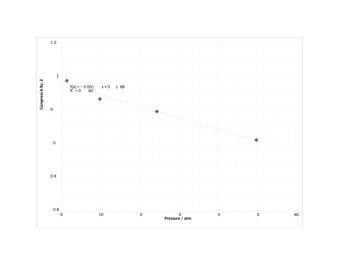 Linear Regression Review 1-2