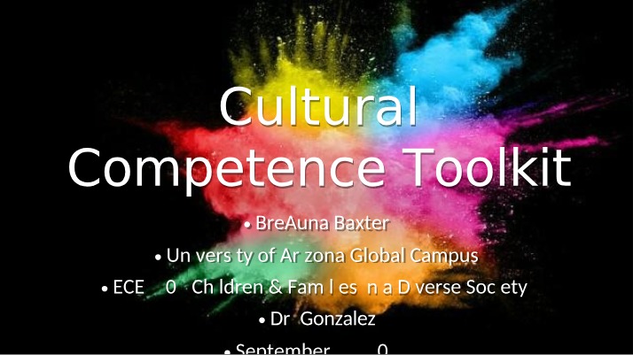 Valuing Diversity - Creating an Accepting and Respectful Environment