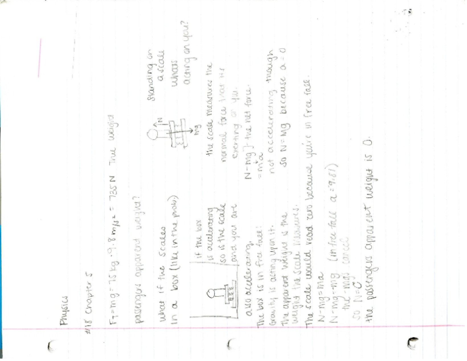 Class Notes